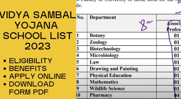Vidya Sambal Yojana School list 2023